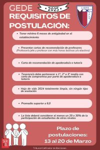 Lee más sobre el artículo Proceso electoral GEDE